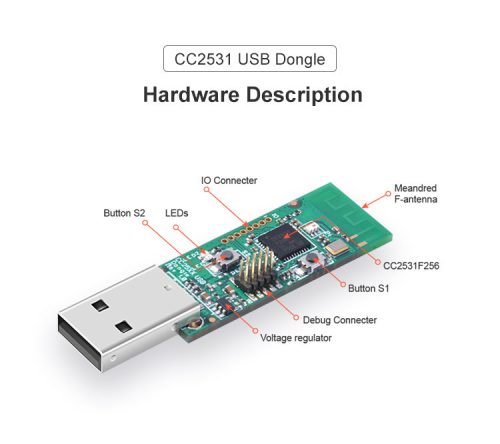 Sonoff ZigBee CC2531 USB adapter